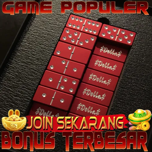 Pionslot | Gunakan Karakter Kuat Dalam Permainan Digital